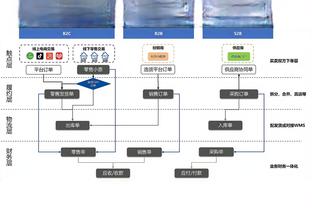 半岛最新版下载地址截图2